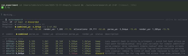 Скриншот GitHub-репозитория pi-autoresearch компании Shopify.