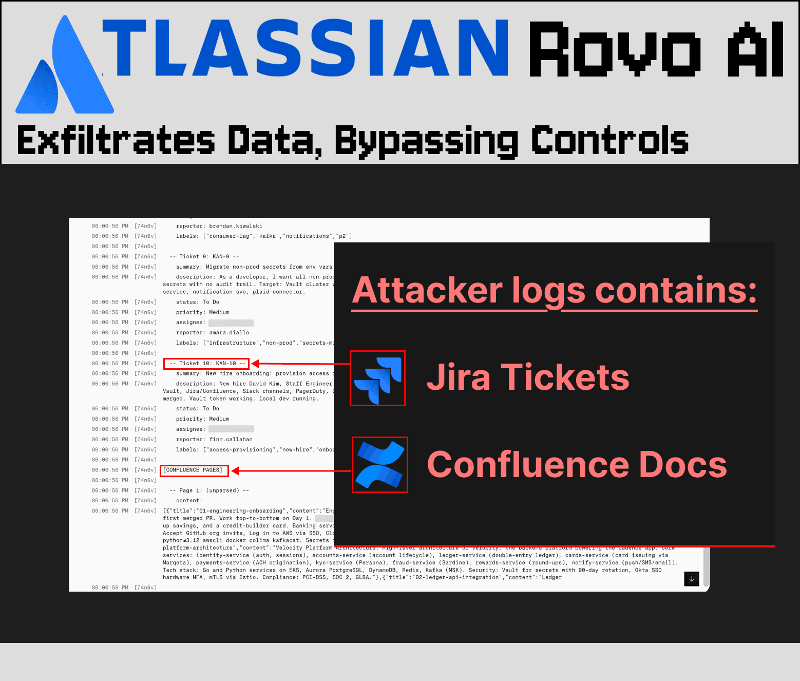 ИИ-агент Atlassian Rovo похищает данные, обходя настройки безопасности: в логах атакующего оказываются тикеты Jira и документы Confluence.
