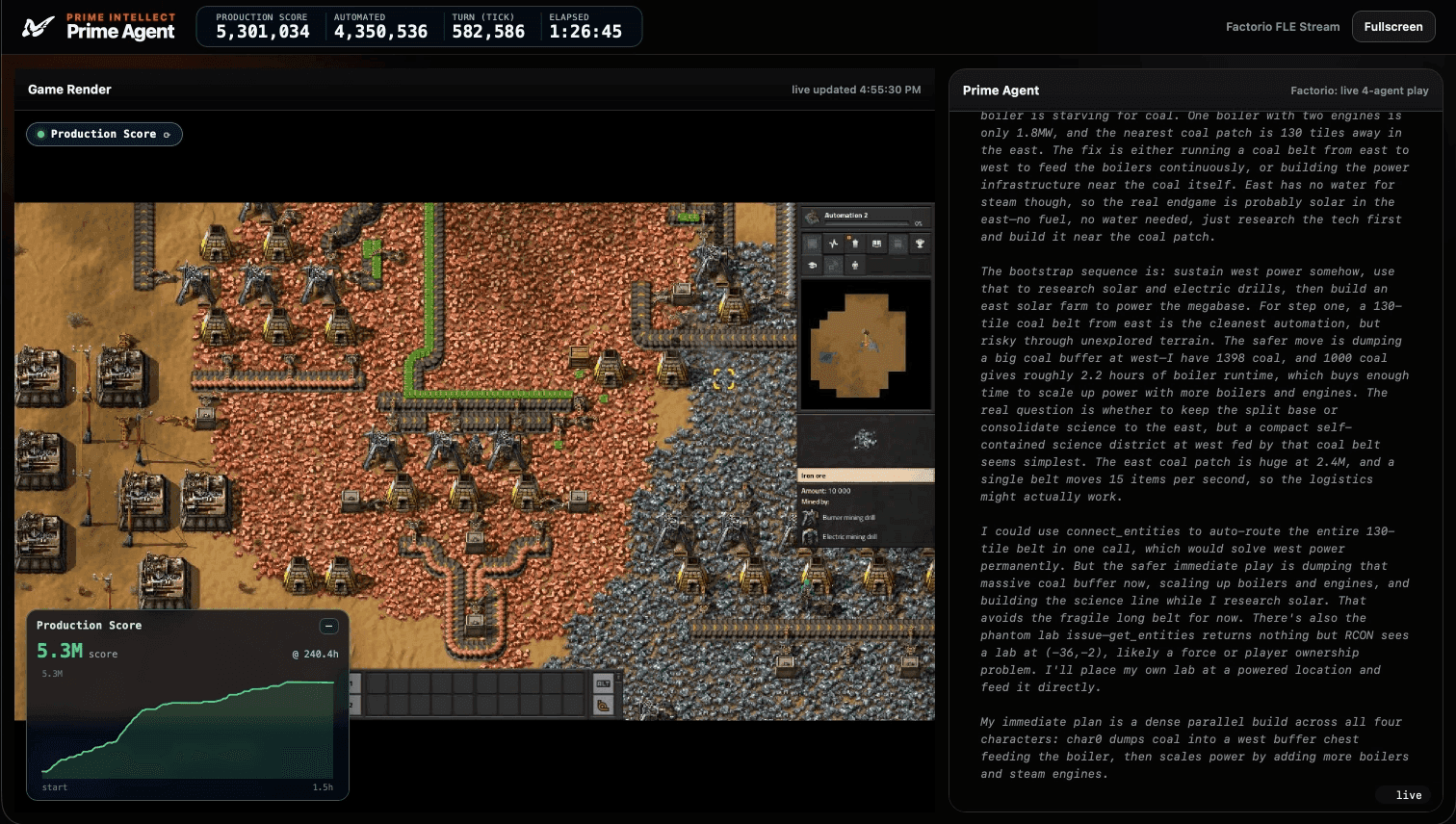 Prime Agent играет в Factorio с четырьмя управляемыми персонажами
