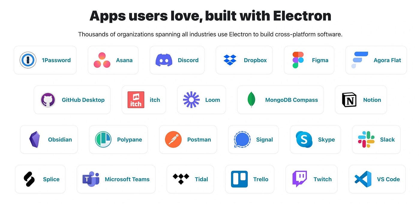 Список приложений на Electron