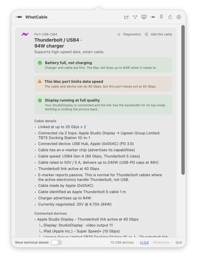 WhatCable показывает, что зарядное устройство и кабель в порядке, пока батарея Mac заряжена полностью