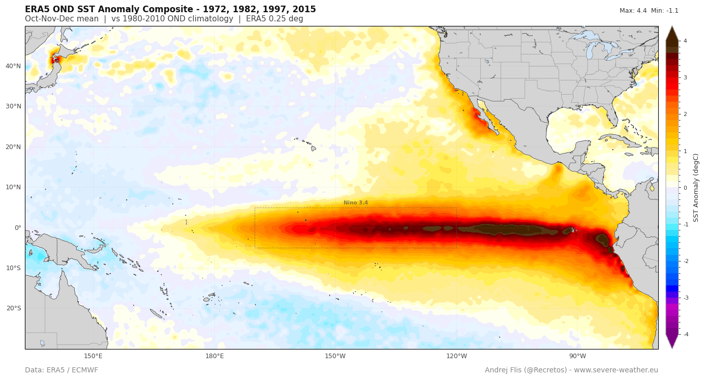 enso-pacific-ocean-temperature-anomaly-noaa-cpc-era5-ecmwf-analysis-super-el-nino-years-winter-season-united-states-canada