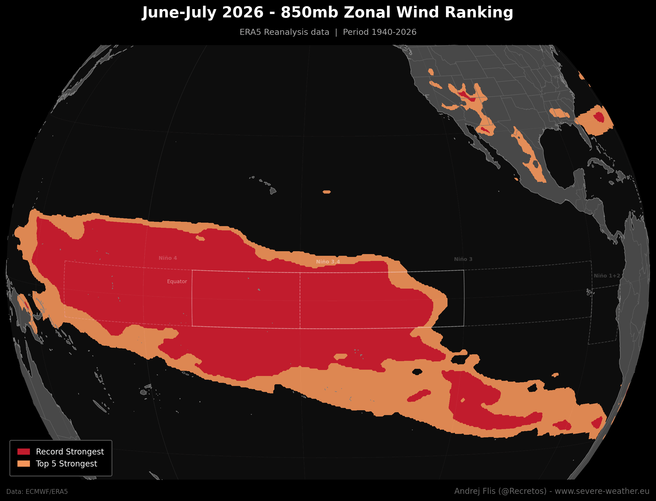 enso-ocean-zonal-wind-anomaly-ranking-record-westerly-wind-burst-2026-creating-super-el-nino-ecmwf-era5