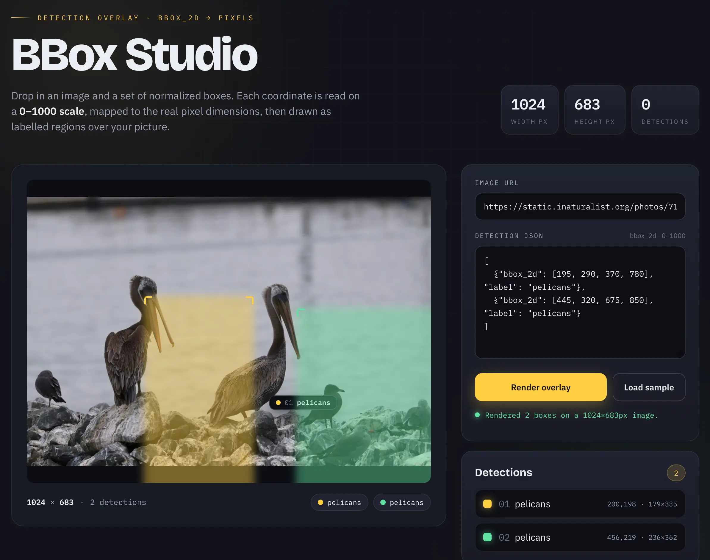 Скриншот BBox Studio — интерфейс аккуратный, но жёлтая и зелёная рамки не совпадают с пеликанами
