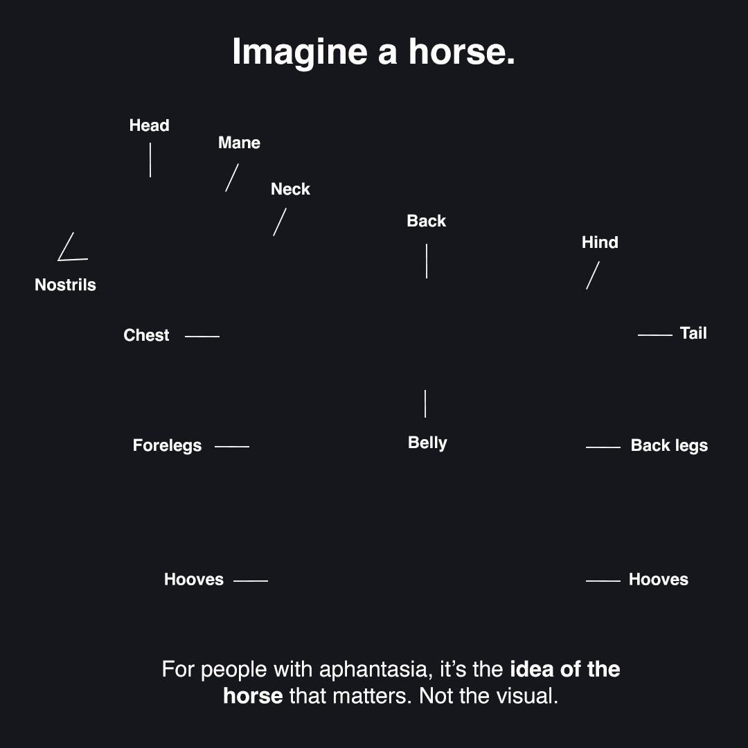 Imagine a horse