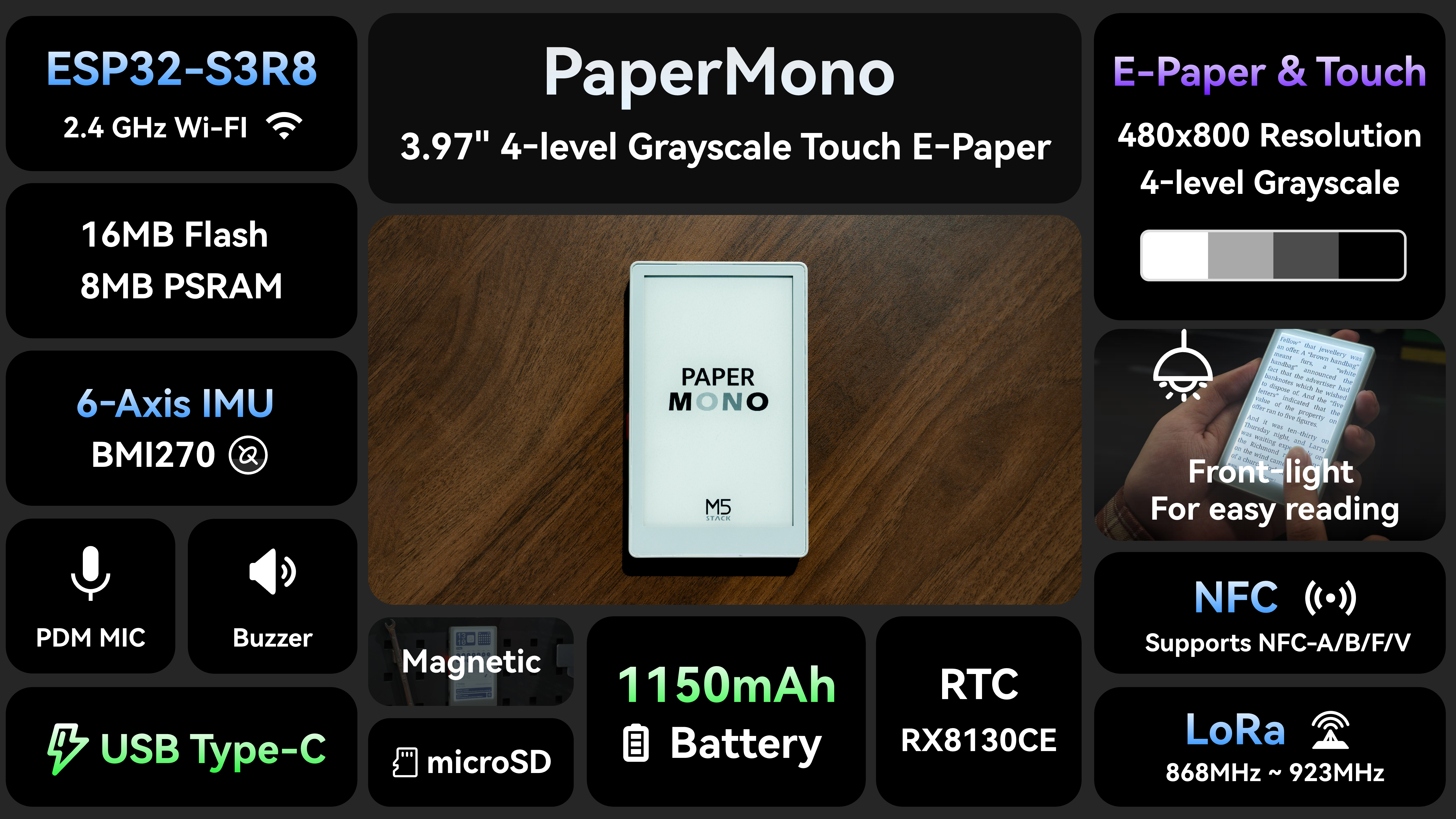 M5Stack PaperMono