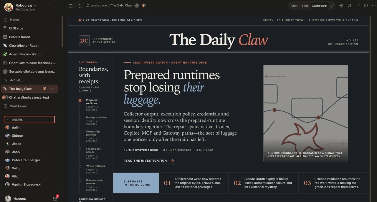 Многопользовательское рабочее пространство OpenClaw с дашбордом The Daily Claw, навигацией по проектам и списком участников команды онлайн.