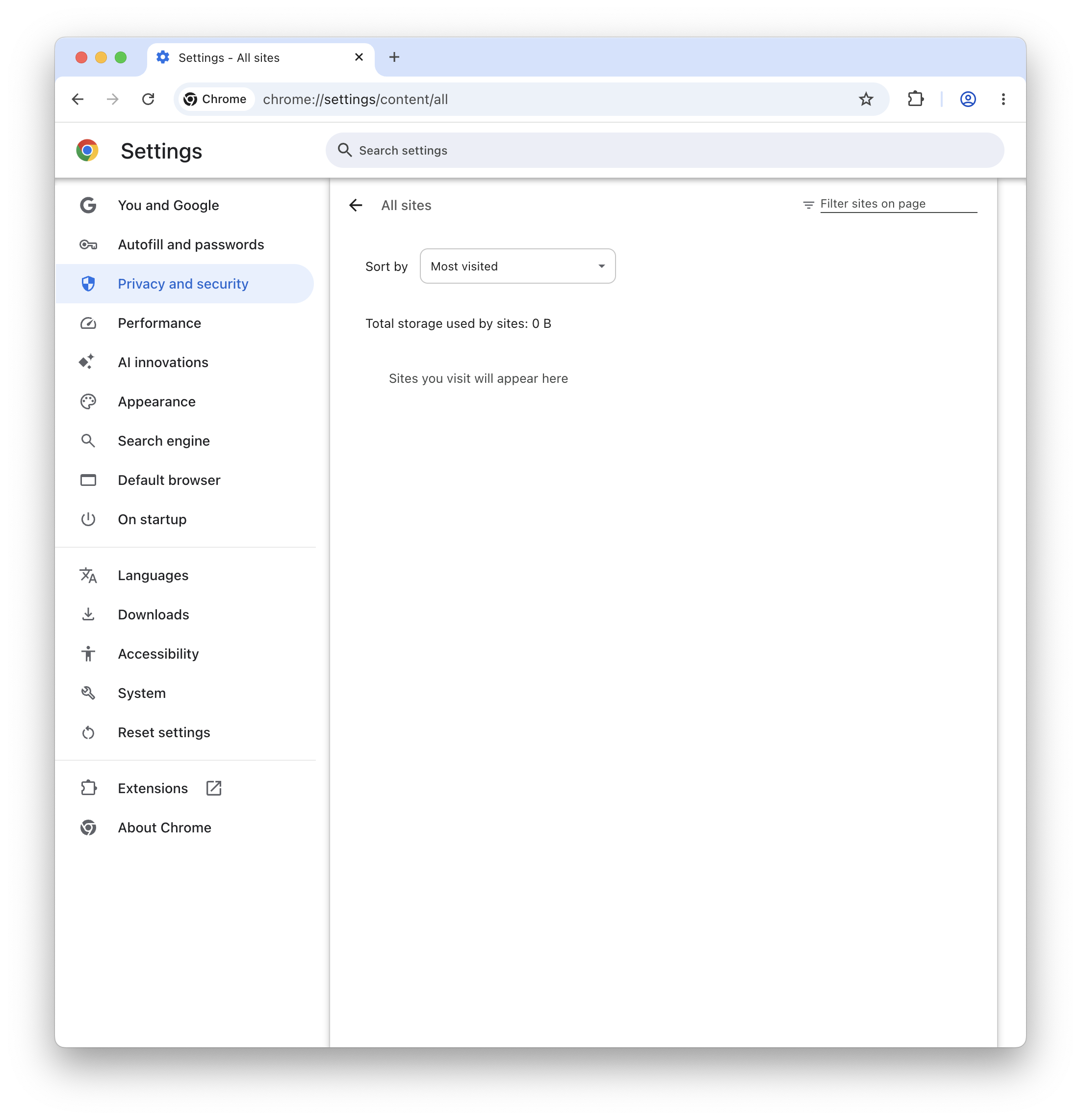 Total storage used by sites: 0 B