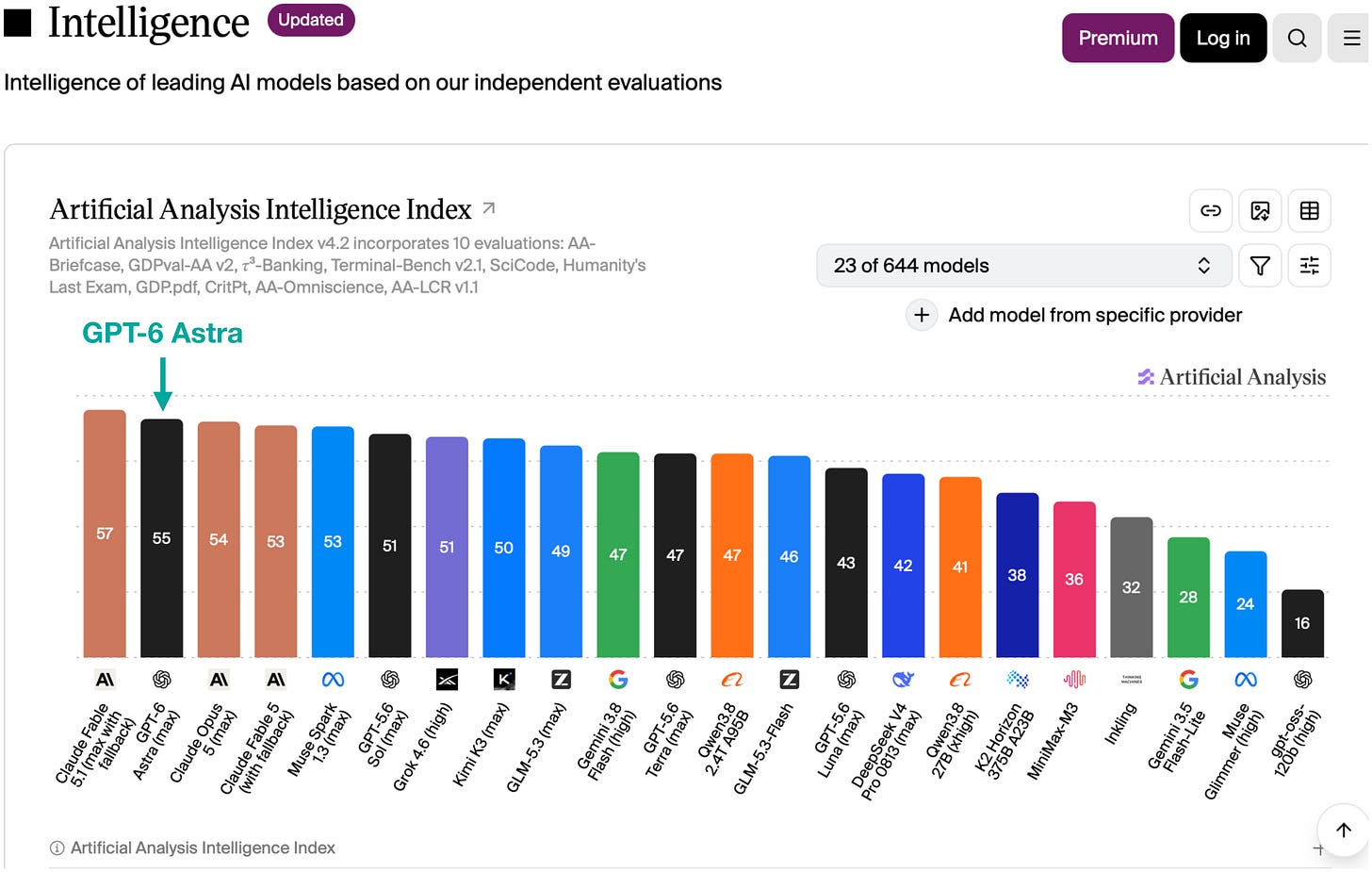 artificial-intelligence