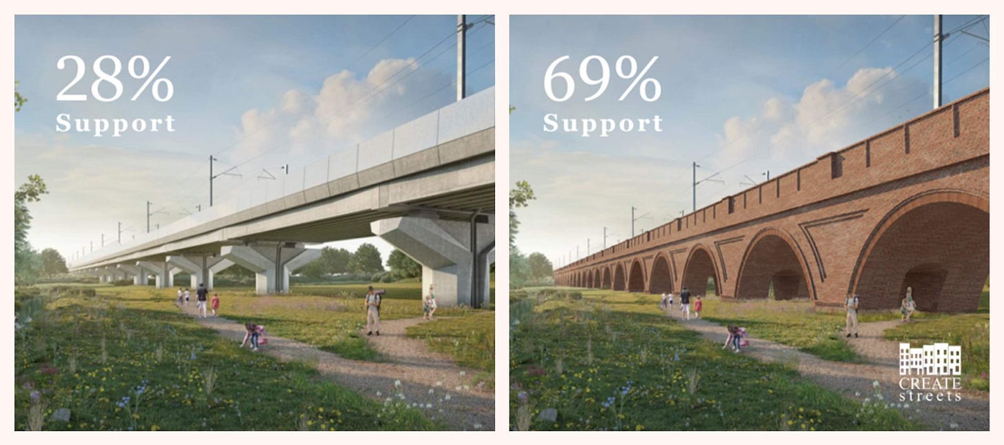 Create Streets
