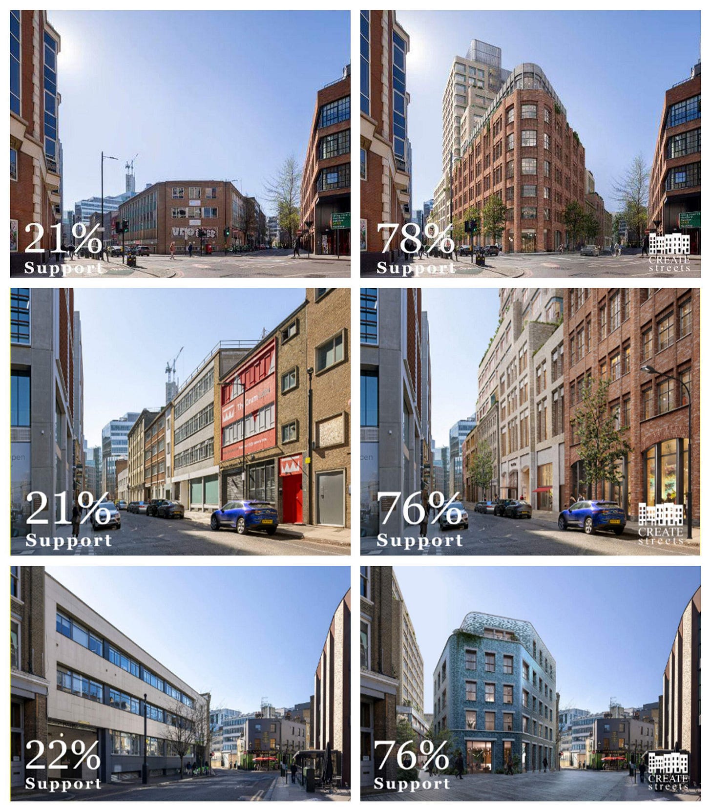 Create Streets