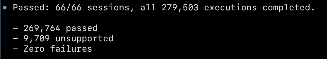 OpenGL ES 3.0 conformance test suite проходит на нашем драйвере