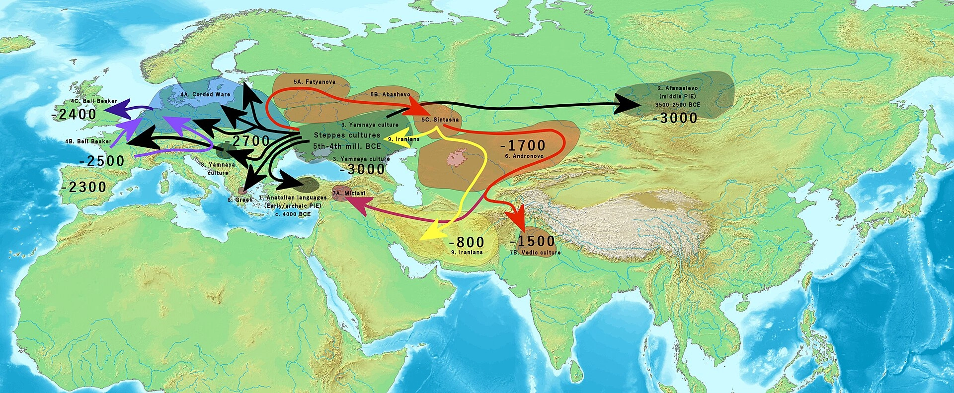 Карта ранних индоевропейских миграций согласно гипотезе Курганов