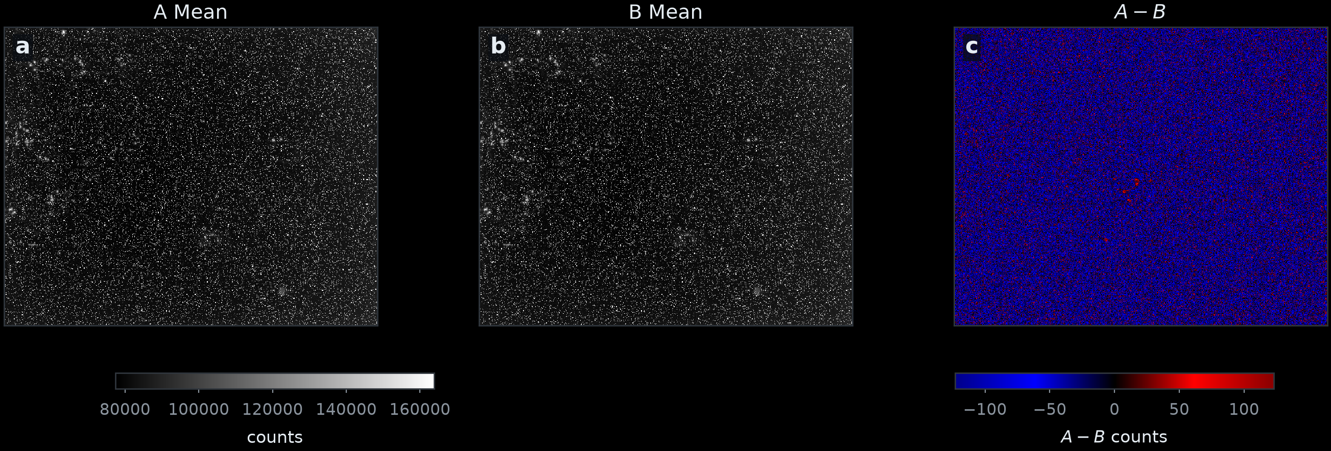 Средние стеки 200 полных вид захватов фотонной эмиссии для масок DEBUGEN 0x3 и 0xc, за которыми следует их знаковая разница.