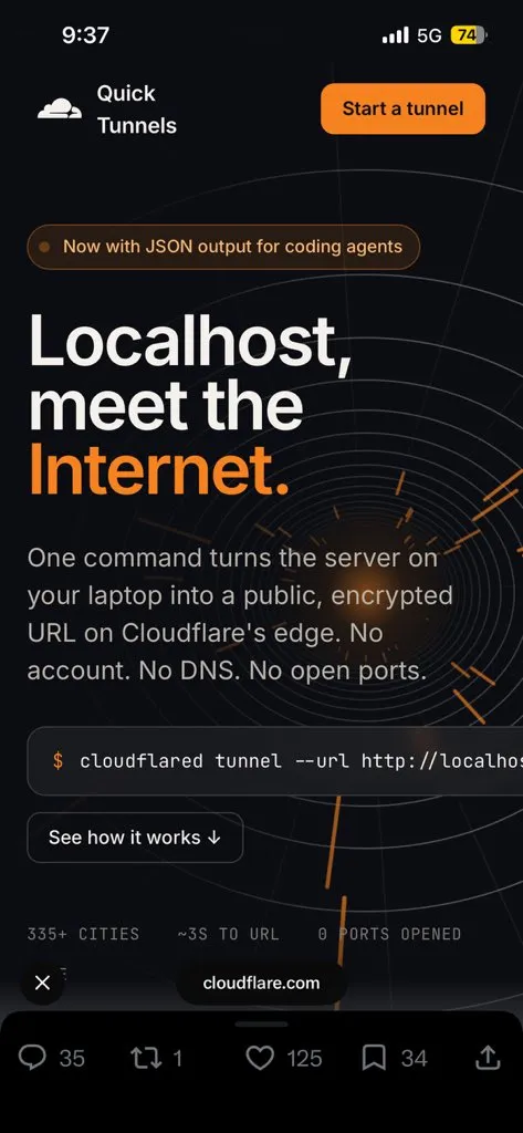 Cloudflare слоп-интерфейс