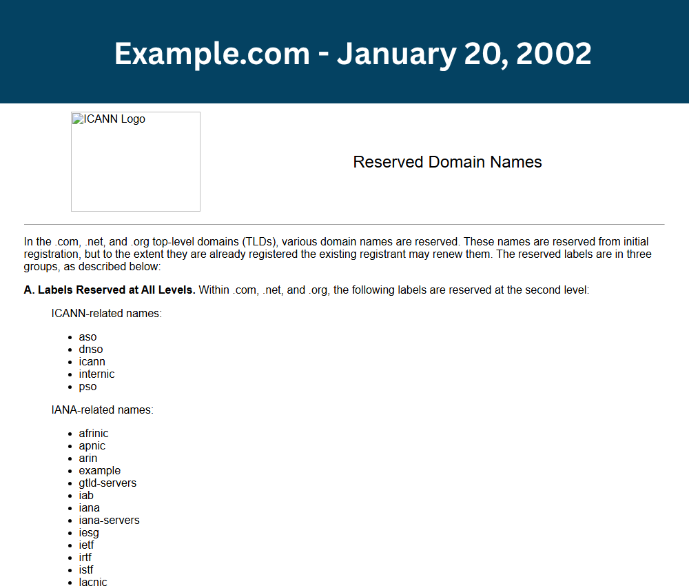 Example.com: 20 января 2002