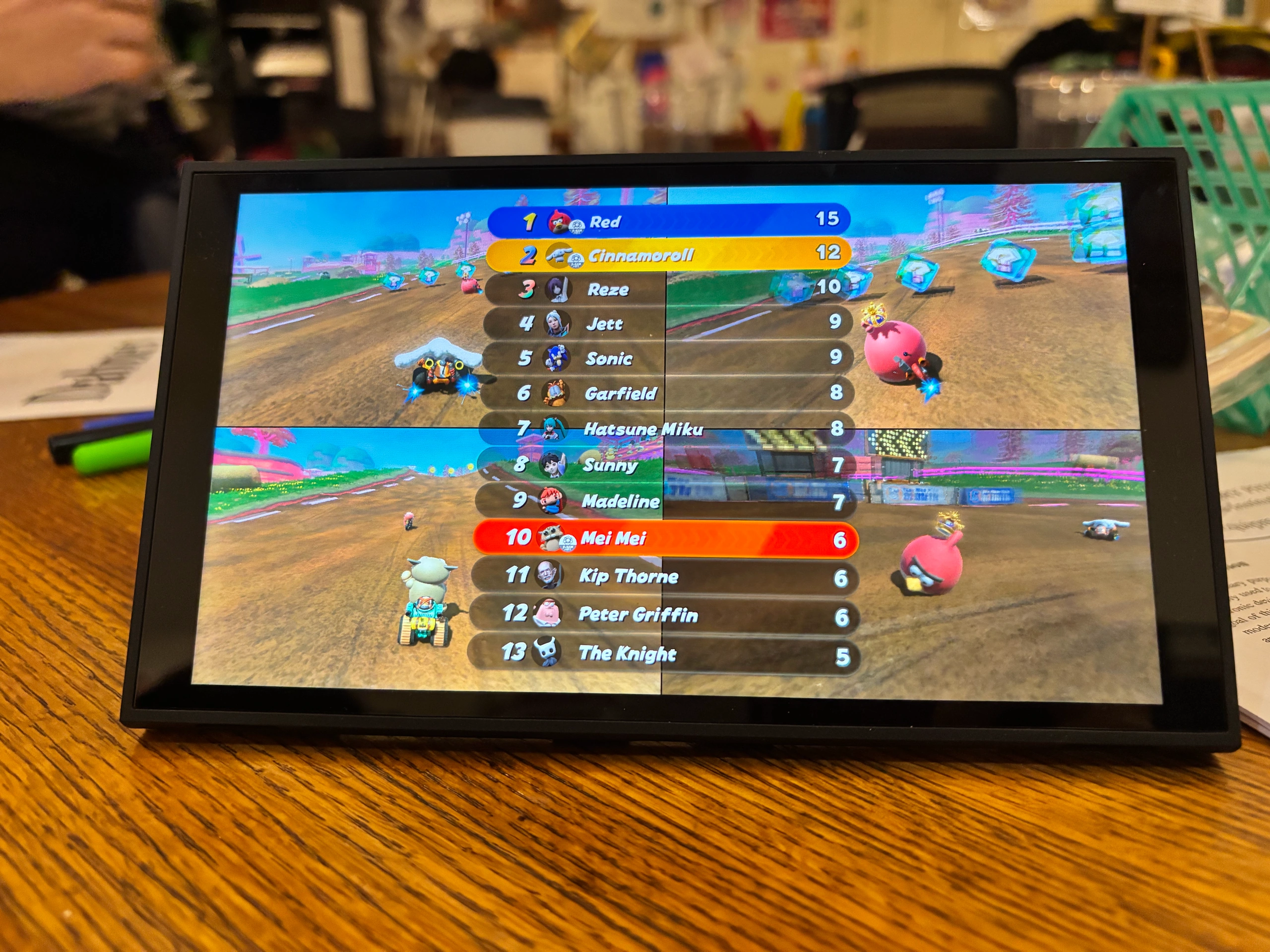 Результаты гонки Mario Kart World с пользовательскими персонажами