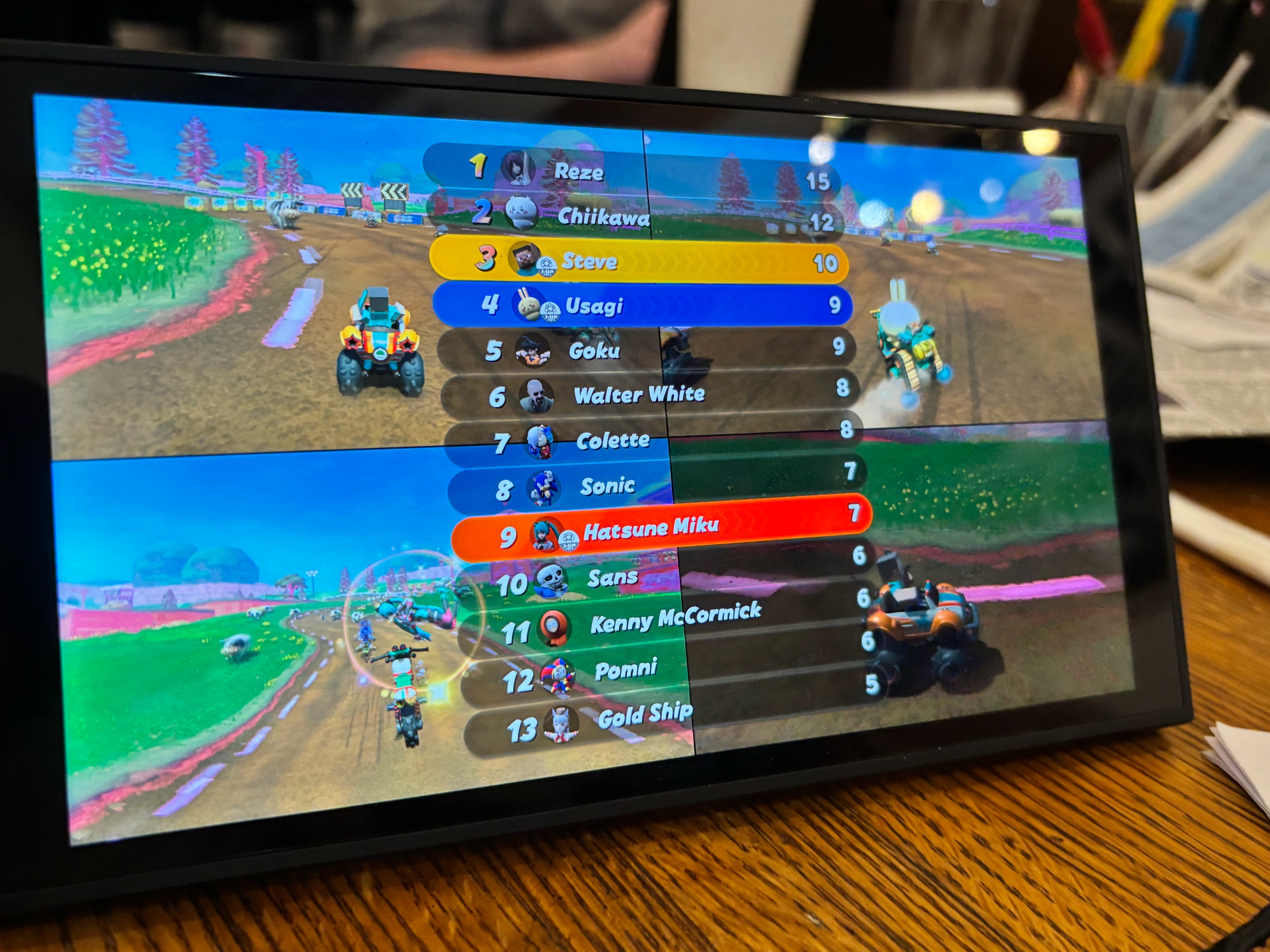 Результаты гонки Mario Kart World со Steve, Walter White и Hatsune Miku
