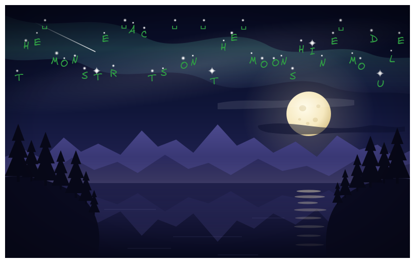 moonshine_annotated.png