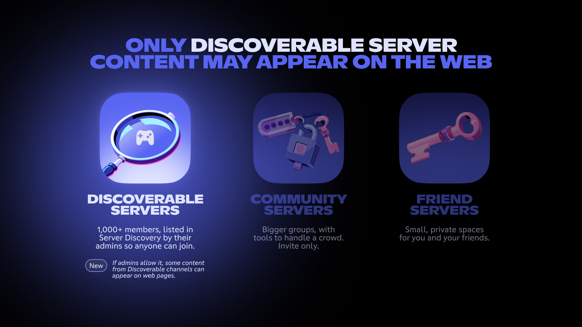 Таблица сравнения различий между Discoverable, Community и друзьями серверов.